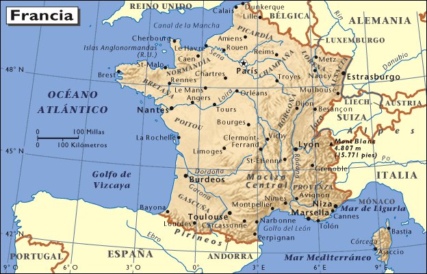 Francia y Napoleón